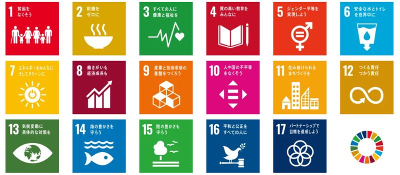 国連の持続可能な開発目標（SDGs）における17の目標アイコン（環境・社会・経済の各ゴール）およびSDGsカラーホイールロゴを示した一覧図